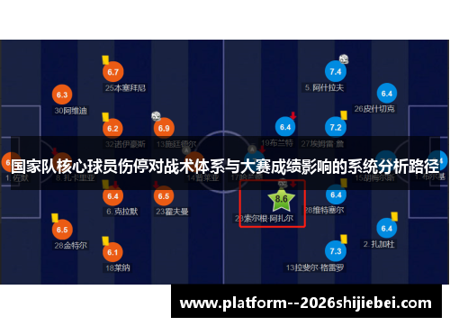 国家队核心球员伤停对战术体系与大赛成绩影响的系统分析路径