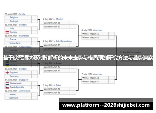 基于欧冠淘汰赛对阵解析的未来走势与格局预测研究方法与趋势洞察