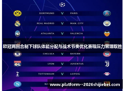 欧冠两回合制下球队体能分配与战术节奏优化赛程压力管理取胜