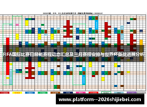 FIFA国际比赛日最新赛程动态汇总及三月赛程安排与世界杯备战进展分析