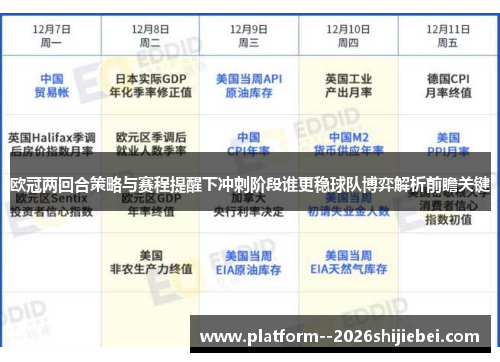 欧冠两回合策略与赛程提醒下冲刺阶段谁更稳球队博弈解析前瞻关键
