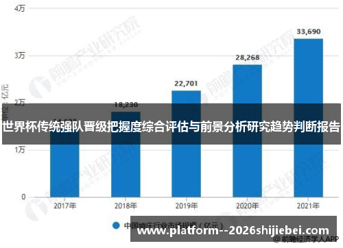 世界杯传统强队晋级把握度综合评估与前景分析研究趋势判断报告 世界杯传统强队晋级把握度综合评估与前景分析研究趋势判断报告