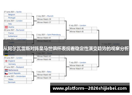 从阿尔瓦雷斯对阵皇马世俱杯表现看稳定性演变趋势的观察分析