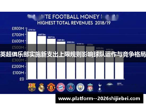 英超俱乐部实施新支出上限规则影响球队运作与竞争格局